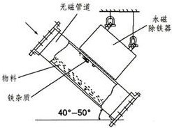 參數.jpg