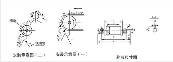 參數.jpg 參數.jpg